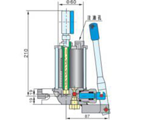 SB02車(chē)用手搖油泵