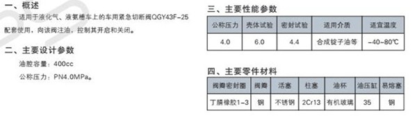 SB02車(chē)用手搖油泵